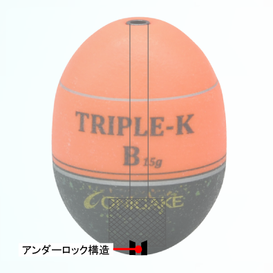 アンダーロック構造